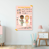 Poppik Discovery Sticker Poster - Human Body