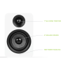 Kanto YU Passive 4" Bookshelf Speakers (Matte White)